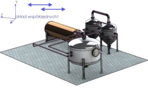 odniesienia wiązania