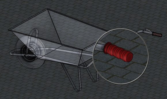 odniesienie wiązania