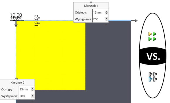Wydajność w szykach – możesz tego nie wiedzieć!
