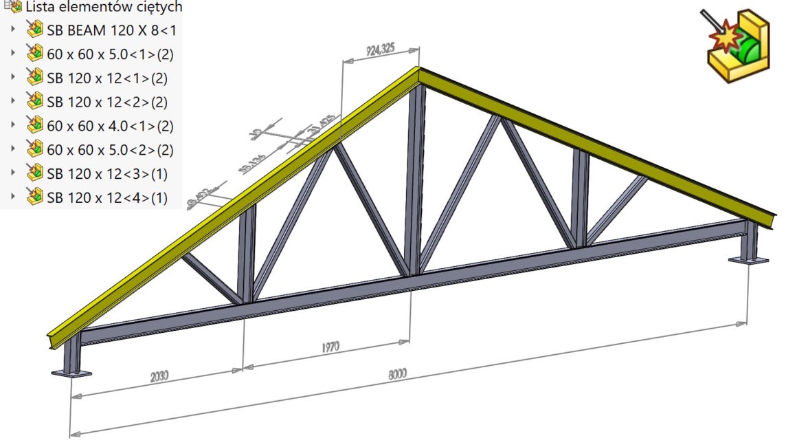 Tabela listy elementów ciętych
