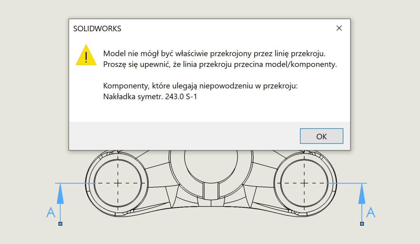 nieudany przekrój