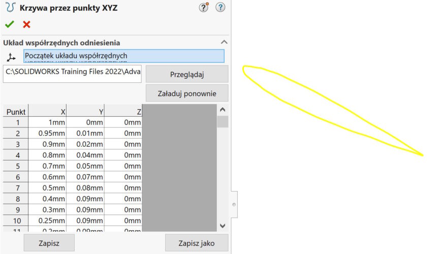 Krzywa av XYZ Points hänvisade till det nya koordinatsystemet Krzywa przez punkty XYZ odniesiona do nowego układu współrzędnych