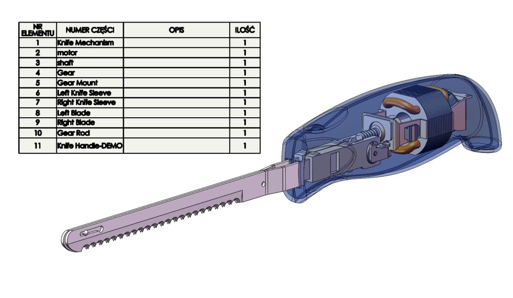 Edytuj wiele wartości właściwości