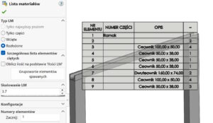 Grupowanie elementów spawanych